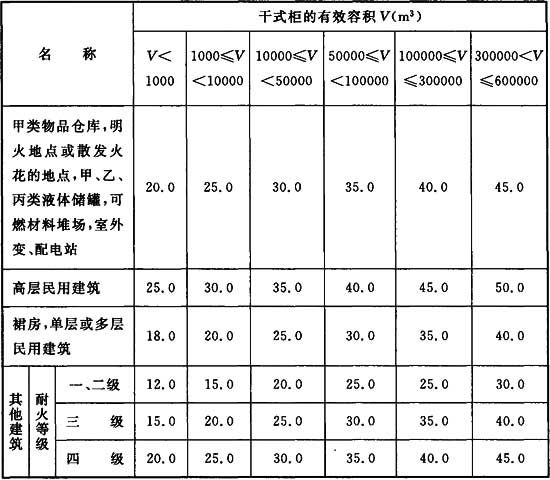 表4．1．2.jpg