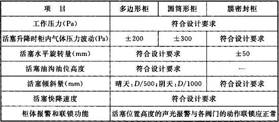 表5．3．5.jpg