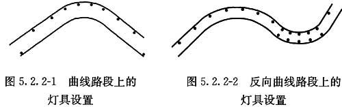 (图5．2．2-2).jpg