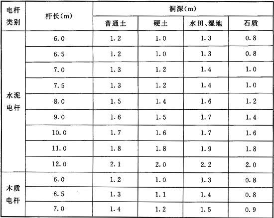 表5．1．2 架空光.jpg