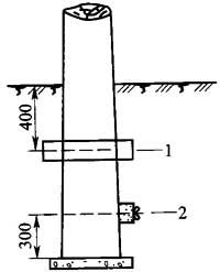 图6．3．2-1 卡盘式杆根装置示意图.jpg