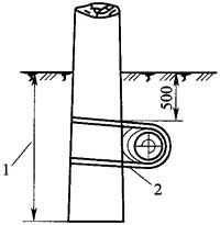 图6．3．2-2 木杆横木装置示意图.jpg