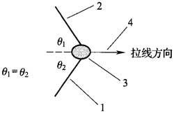 图6．4．10-1 角杆拉线装设方向示意图.jpg