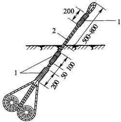 图6．4．14-4 双条四下地锚示意图.jpg