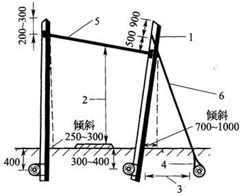 图6．4．16-1 木高桩拉线示意图.jpg