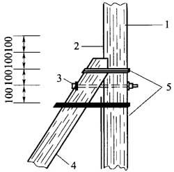 图6．5．2-2 木杆撑杆示意图.jpg