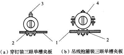 图6．7．7-1 三眼单槽夹板安装方法示意图.jpg