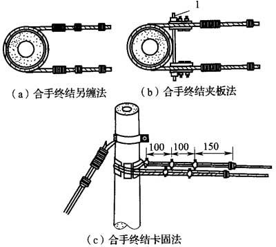 图6．7．11 吊线合手终结图示意图.jpg