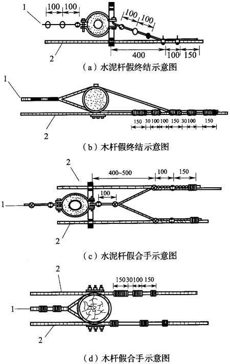 图6．7．12 泄力杆上的吊线辅助终结示意图.jpg