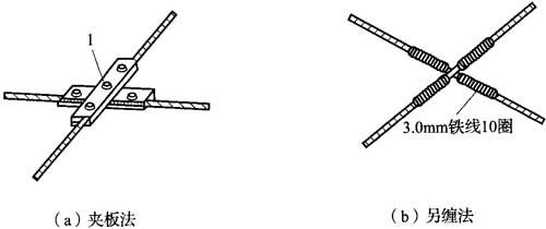 图6．7．13 夹板式十字吊线示意图.jpg