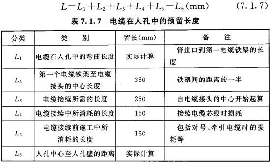 表7．1．7.jpg