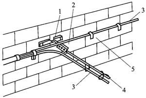图7．4．2-2 吊线在墙壁上的终端支撑安装示意图.jpg
