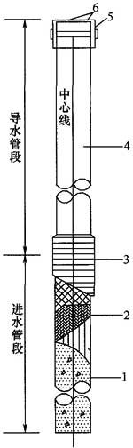 图D．1．2 测压管结构示意图.jpg