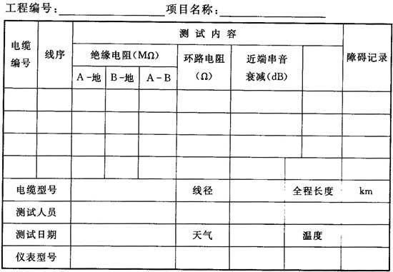 表12．2．1 电缆电气性能测试记录表.jpg