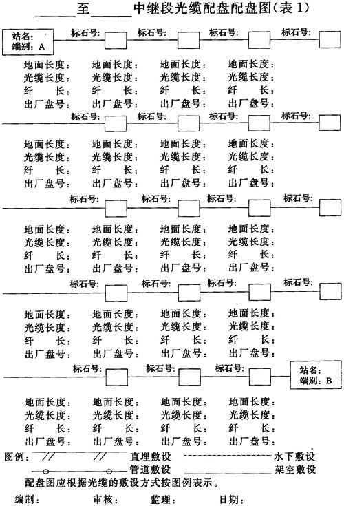 表E．0．1-3.jpg