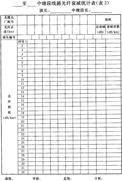 表E．0．1-4.jpg