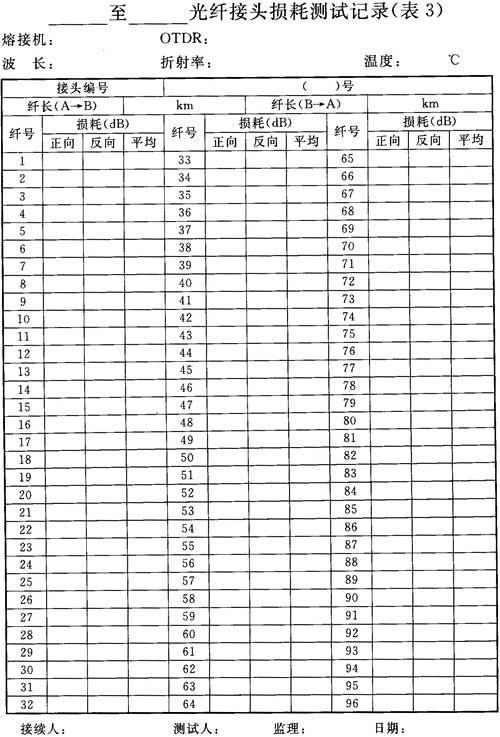 表E．0．1-5.jpg