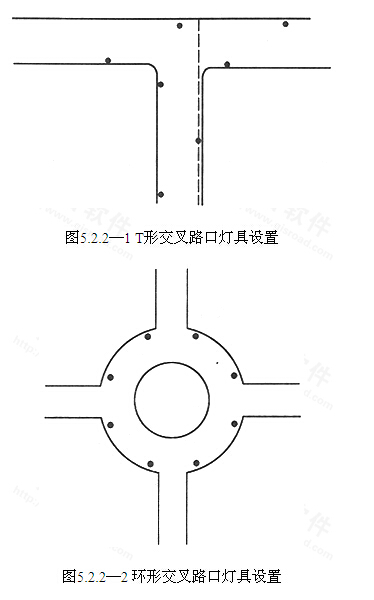 tu 5.2.2-1.jpg