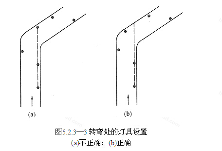 tu 5.2.3-3.jpg