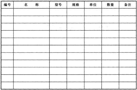 附录C 电气自动化设备及材料表.jpg