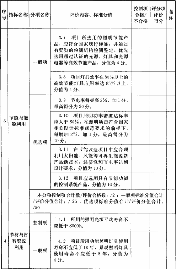 续表B1.gif