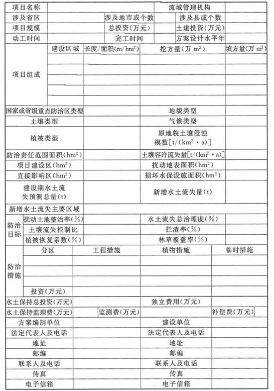 附表A．0．1 开发建设项目水土保持方案特性表样式.gif