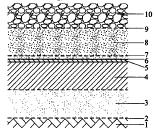 图8．2．4-2 库区底部复合衬里(HDPE土工膜＋GCL)结构示意图.jpg