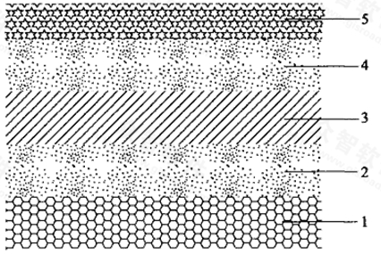 图13．2．3 黏土覆盖系统示意图.jpg