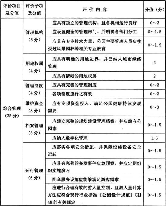 表3．2．2.1.jpg