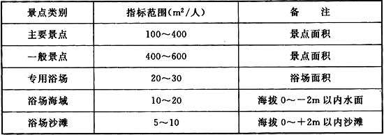 表A．1．3.jpg