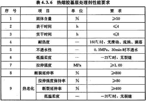 表4．3．6.jpg