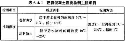 表6．4．1.jpg