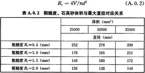 表A．0．2.jpg