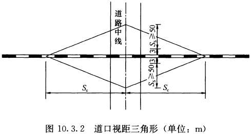 图10．3．2.jpg