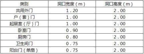 表7．4．7.jpg