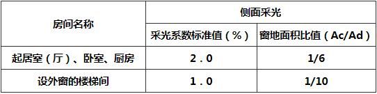 表8．1．4.jpg