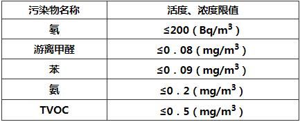 表8．5．3.jpg