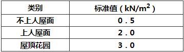 表9．3．2-2.jpg