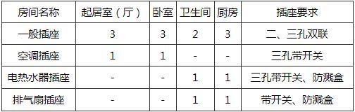 表12．7．4.jpg