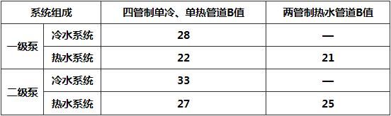 表4．4．5-3.jpg