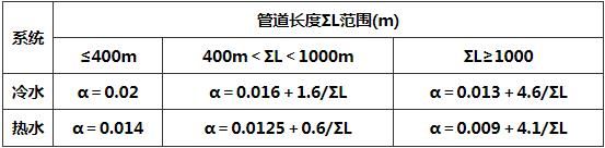 表4．4．5-4.jpg