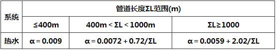 表4．4．5-5.jpg