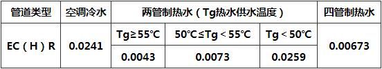 表4．4．6.jpg