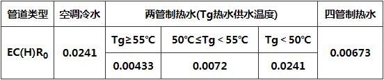 表A．2．3.jpg