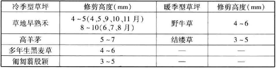 表5. 5 . 3.jpg