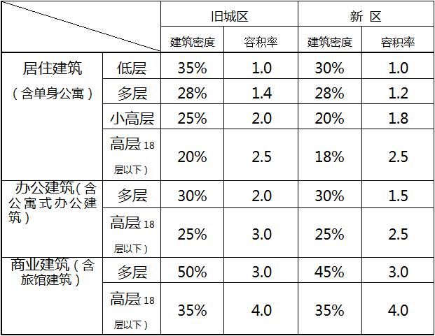 表3.1.jpg