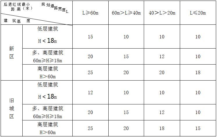 表5.2.jpg