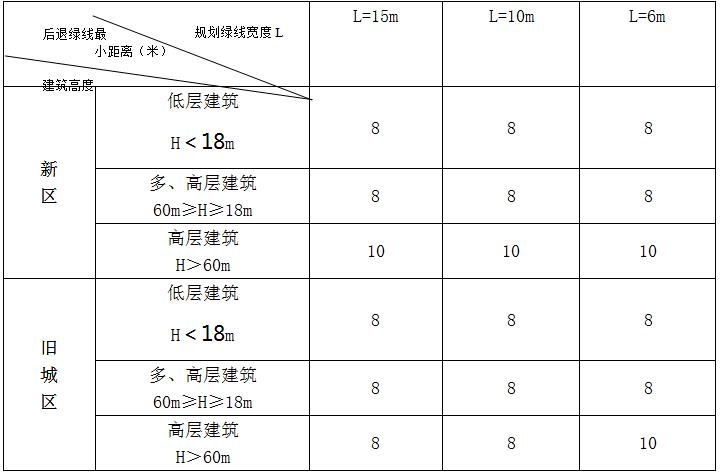 表5.3.jpg