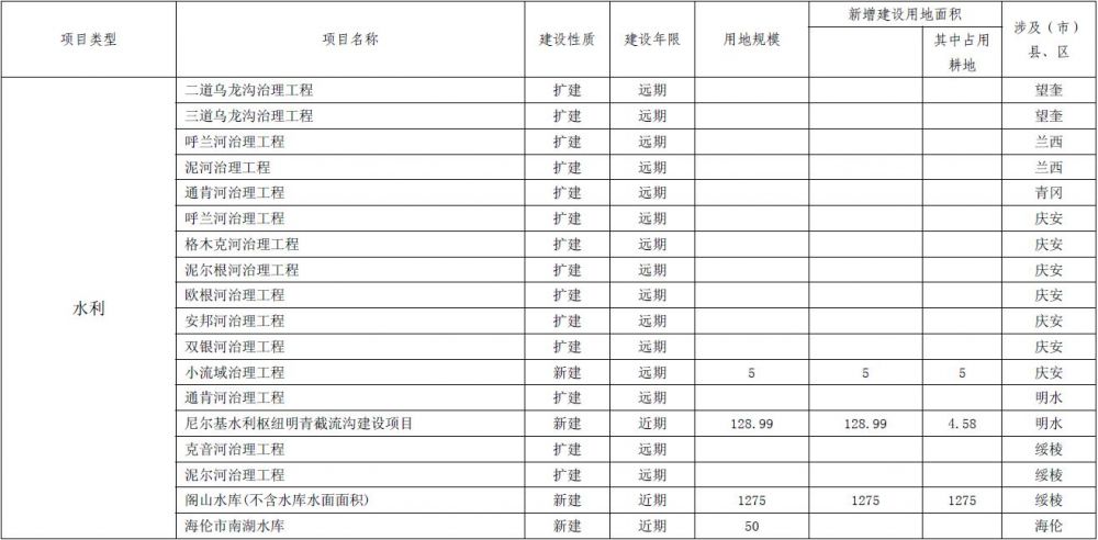 附表11-3.jpg