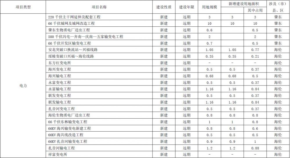 附表11-8.jpg